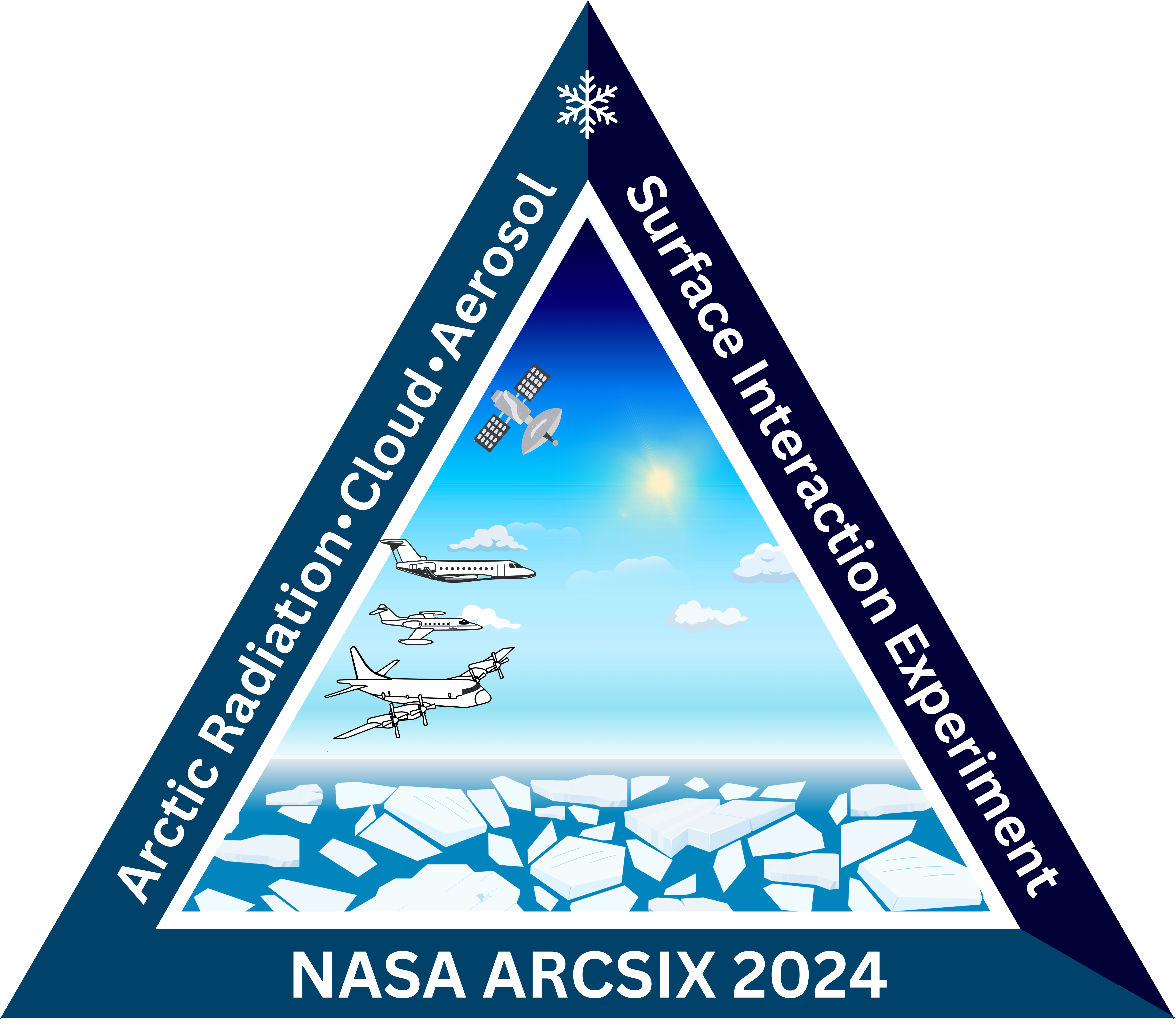 ARCSIX Logo